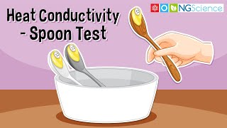 Heat Conductivity – Spoon Test [upl. by Dolorita]