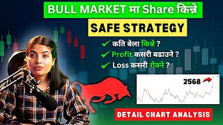 Bull Market Trading Strategy  How to Buy Share amp Make Profit  Nepal Share MarketCA Supriya Sharma [upl. by Ennayelsel]