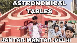 🕍JANTAR MANTAR VISIT 🏛️ HISTORICAL PLACE  FULL MASTI VIDEO  FRIENDS  DELHI hypergaming1842 [upl. by Noble]