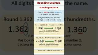 rounding decimals [upl. by Chesnut501]