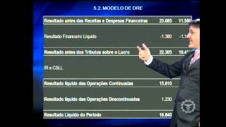 Canal IFRS 14  Demonstrações contábeis e notas aplicativas  OUTUBRO 2012 [upl. by Nuahsyar794]