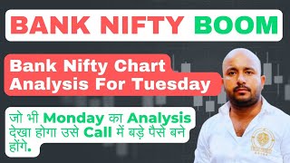 Bank Nifty Analysis For Tuesday  12th Nov 24  Bank Nifty Sharp Recovery From Support [upl. by Otte]