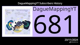 DagueMappingYT  Full Subscribers History 042023112024 Every Day [upl. by Anauqahc828]