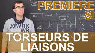 Torseurs de liaisons  SI  1ère  Les Bons Profs [upl. by Akerdal]