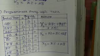 Programmable array logic example 1 [upl. by Retep403]