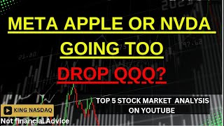 Sell Off In QQQ Soon  apple Tesla msft meta 10 year sp500 nasdaq has 100 stock market charts [upl. by Busiek440]