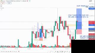 LIVE BTC SCALPING [upl. by Nnaycnan]