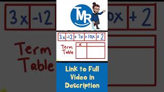 Equivalent Expressions  The Math Review  6EE3 [upl. by Frierson]