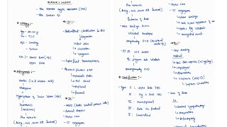 BERGERS DISEASE NOTES  GENERAL SURGERY ONE PAGE NOTES  SURGERY  4TH PROFF  MBBS [upl. by Landrum]