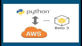 AWS Lambda  What is Boto3 and how to install Boto3 [upl. by Fulton]