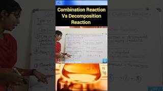 Combination Reaction Vs Decomposition Reaction combinationreaction decompositionreaction [upl. by Gennifer957]