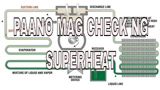 How to check superheat in the refrigeration system  Paano mag check ng superheat [upl. by Burbank]