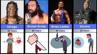 WWE Superstars Who Have Died  WWE Wrestlers Deaths  How WWE Superstars Died [upl. by Harty]