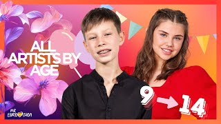 JESC 2024  All Artists By Age [upl. by Onileva]