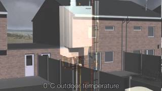 Daikin Altherma hybrid heat pump animation [upl. by Cone119]