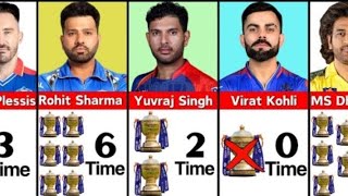 IPL Most Trophy Winners Player In IPL History videos ipl cricket bcci [upl. by Hakeem]