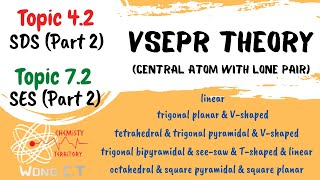 How to Determine the Molecular Shape when Central Atom having Lone Pair [upl. by Ytsirhk]