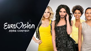 Meet the hosts of the 2015 Eurovision Song Contest [upl. by Radu]