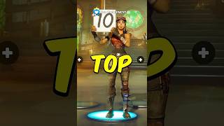 Top 10 RAREST Fortnite Item Shop Skins YOU WILL NEVER HAVE [upl. by Esital]