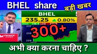 BHEL share latest news today BHEL share news today Target price analysis buy or sell [upl. by Kallick72]