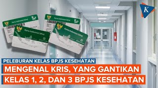 Mengenal KRIS Pengganti Kelas 1 2 dan 3 BPJS Kesehatan [upl. by Westmoreland]