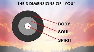 Spirit Soul amp Body  Revelation of Truth [upl. by Theodore]