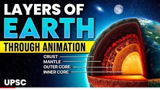 Structure Of The EARTH 🌏Layers Of earth 🌎 Through Animation  OnlylAS geology study earth [upl. by Stanislaus]