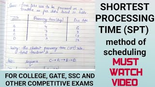 shortest processing time method of scheduling  project management and planning  CPM and PERT [upl. by Leiru]