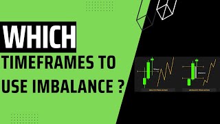 Which Timeframes Do I Use Imbalance [upl. by Handal]