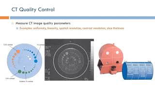 Short Topics in Computed Tomography Quality Control Arabic Narration [upl. by Lady]