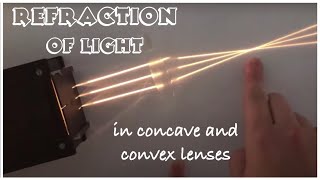 Refraction of light through concave and convex lenses video [upl. by Elodea]