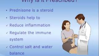 Prednisone Treatment for Inflammatory Bowel Disease IBD [upl. by Divadnoj760]