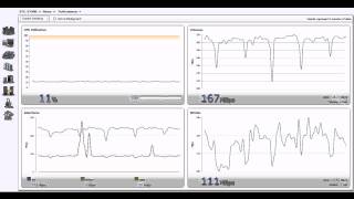 IBM SVC and Storwize V7000 Performance Panel HD [upl. by Nealon143]