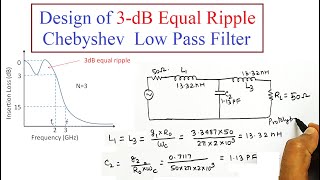 Design of prototype of Low pass filter LPF for 3dB equal ripple Chebyshev response N3 [upl. by Leachim526]