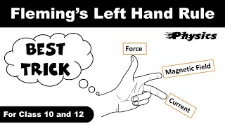 The Best trick for Flemings Left Hand Rule  Class 10 amp 12  Physics😀✌👍💯 [upl. by Atims]