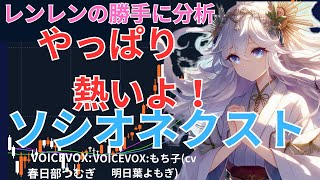 【日経】どっちにいくの‼️ソシオネクスト チャート分析編 日経２２５採用企業 [upl. by Homerus728]