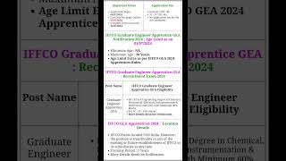 IFFCO IFFCO Graduate Engineer Apprentice GEA Recruitment 2024 engineering [upl. by Ellezig51]