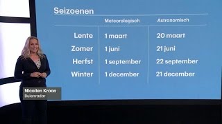 Start van de astronomische herfst uitleg hoe seizoenen ontstaan [upl. by Alleynad]