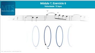 MTS  Módulo 7 exercício 6 Linguagem Rítmica [upl. by Ronoh804]