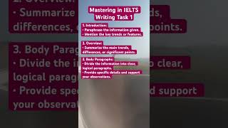 Mastering in IELTS Writing Task 1 [upl. by Caniff]