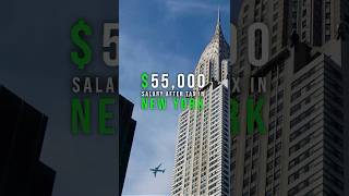 55000 Salary After Tax in New York Detailed Annual Tax Breakdown  2023 [upl. by Sedicla]