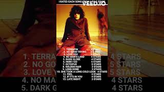 Syd Barrett The Madcap Laughs 1970 ALBUM REVIEW [upl. by Werra]