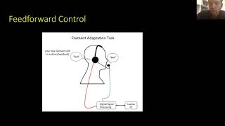 Abnormal Speech Motor Control in Individuals with 16p112 Deletions [upl. by Anatak]