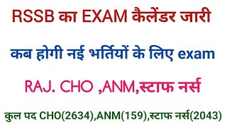 Rssb exam calendar 2025 new cho vacancy 2025 new staff nurse 2025rssb exam date [upl. by Eissak]