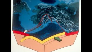 22 Subduction Zones Deep Ocean Trenches and Volcanic Island Arcs [upl. by Findlay]