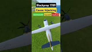 The incredible hijacking emergency landing Blackprop flight 1789tfsemergencylandingaviation [upl. by Onilatac]