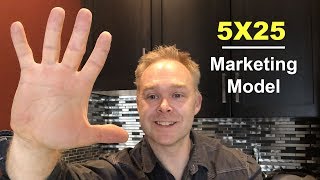 Fitness Marketing Strategies  Are You Using The 5X25 Marketing Model [upl. by Alfonse67]