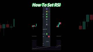 Best RSI Settings  How To Set Up RSI For Swing Tradingshort [upl. by Enimassej]