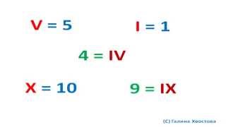 1 Как читать римские цифры [upl. by Kentigera]