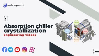 Absorption chiller crystallization [upl. by Atig218]